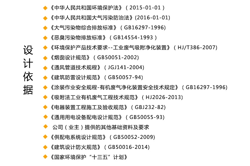 污水除臭廢氣設(shè)備